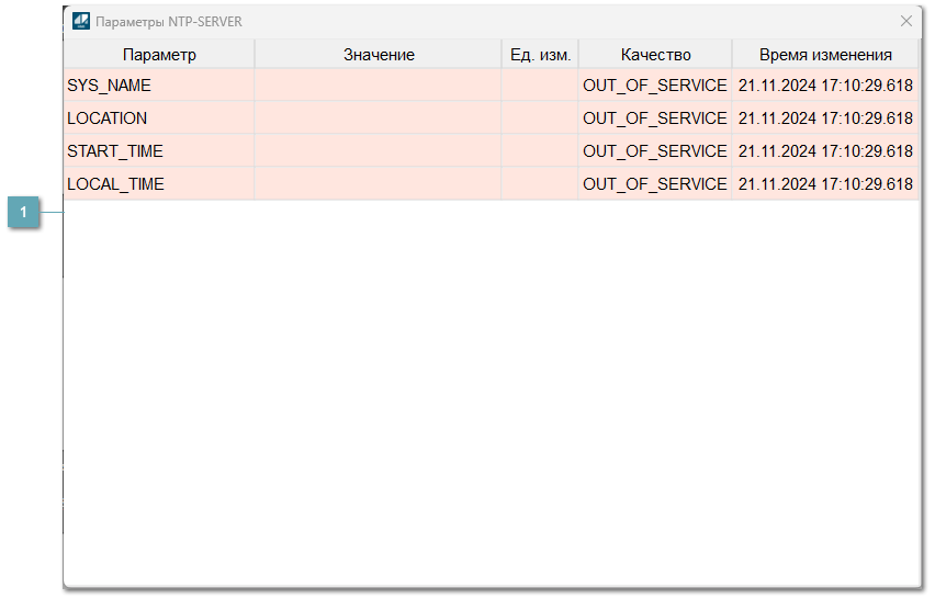 5.3.5.4. Окно Параметры
