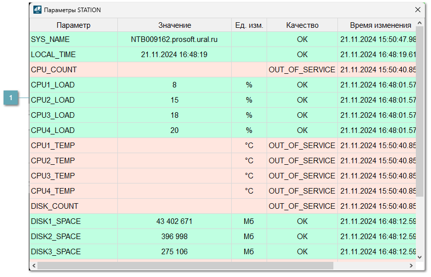 5.3.6.4. Окно Параметры