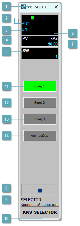 Окно Рабочее