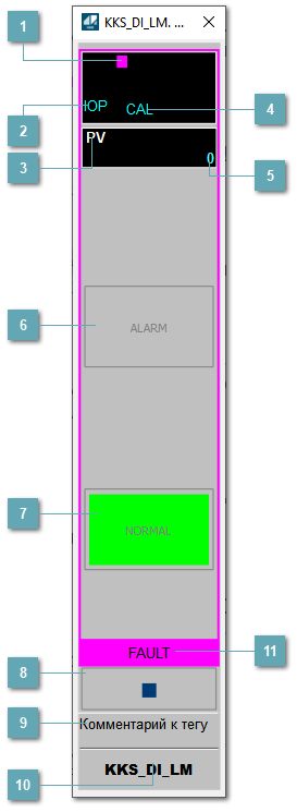 Окно Рабочее