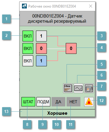 Окно Рабочее