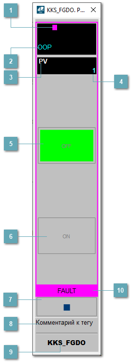 Окно Рабочее
