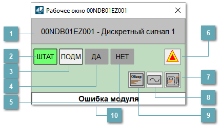 Окно Рабочее