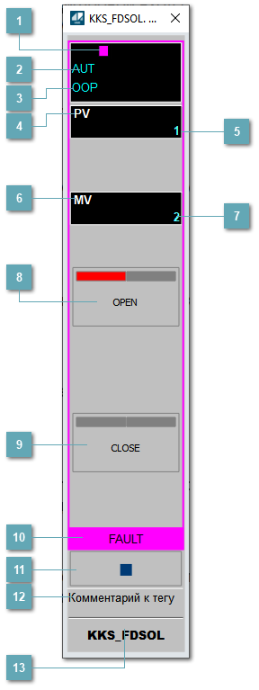 Окно Рабочее