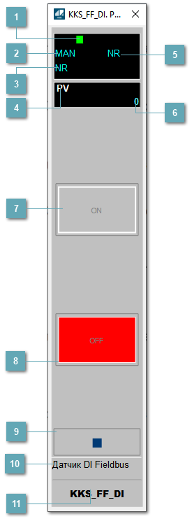 Окно Рабочее