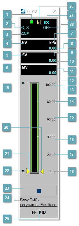 Окно Рабочее
