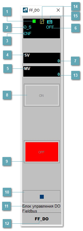 Окно Рабочее