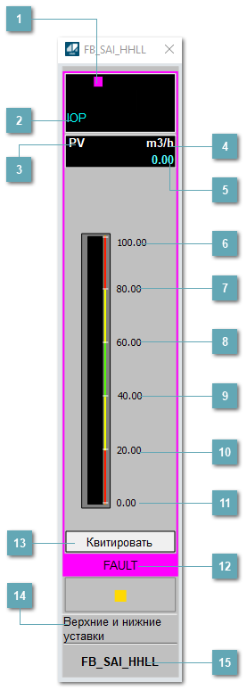 Окно Рабочее