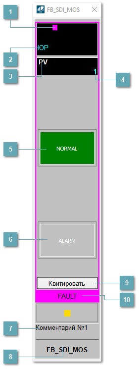 Окно Рабочее