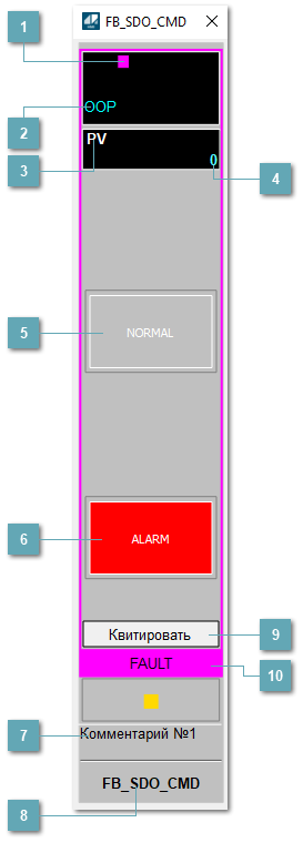 Окно Рабочее