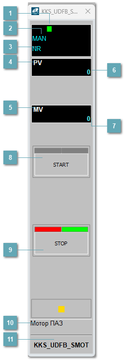 Окно Рабочее