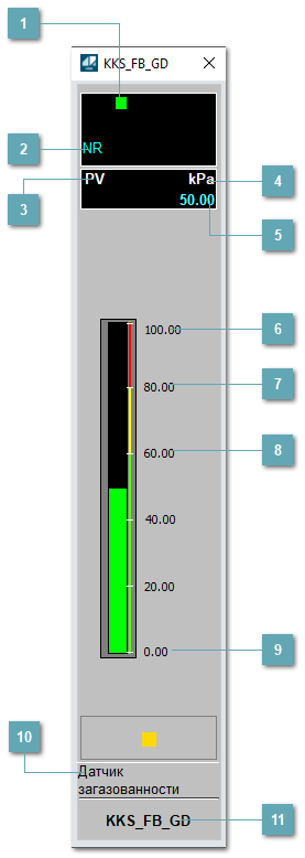 Окно Рабочее