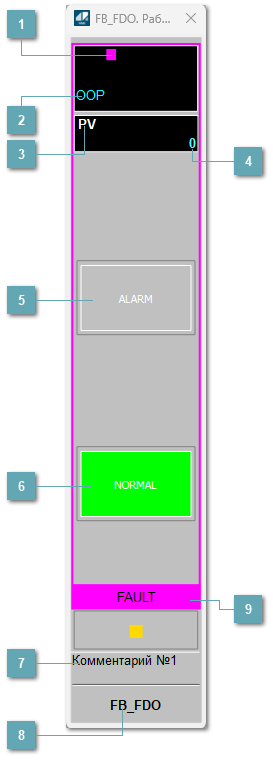 Окно Рабочее