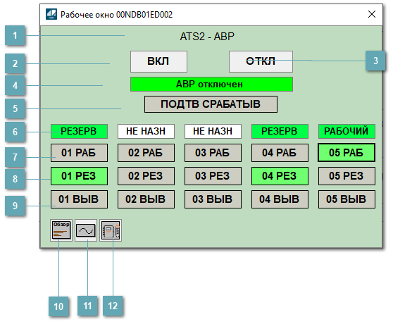 Окно Рабочее
