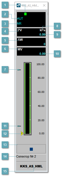 Окно Рабочее