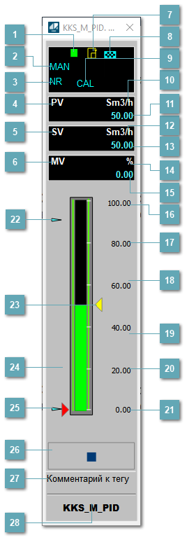 Окно Рабочее