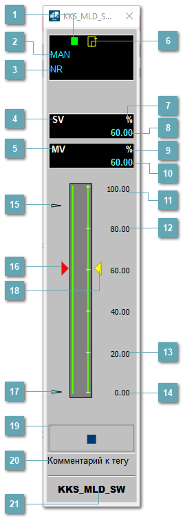 Окно Рабочее