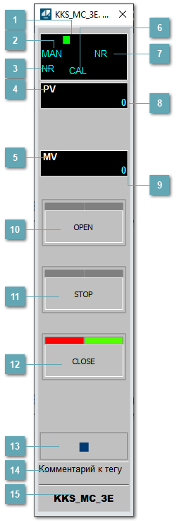 Окно Рабочее
