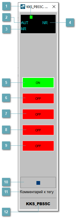 Окно Рабочее