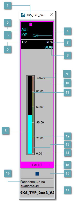 Окно Рабочее