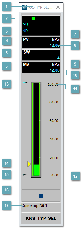 Окно Рабочее