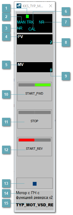 Окно Рабочее