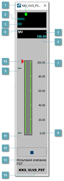 Окно Рабочее