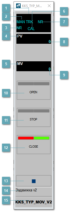 Окно Рабочее