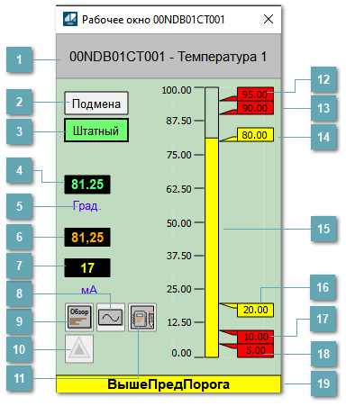 Окно Рабочее