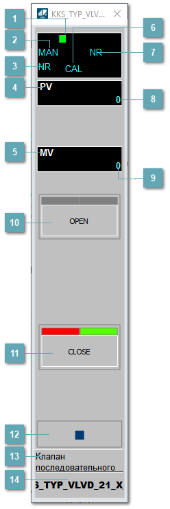 Окно Рабочее