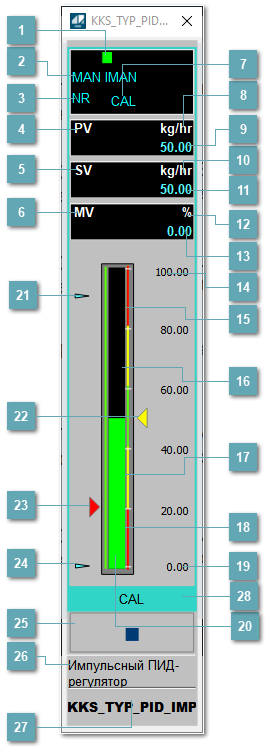 Окно Рабочее