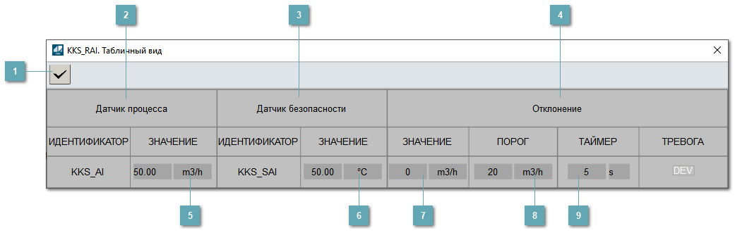 Окно Рабочее