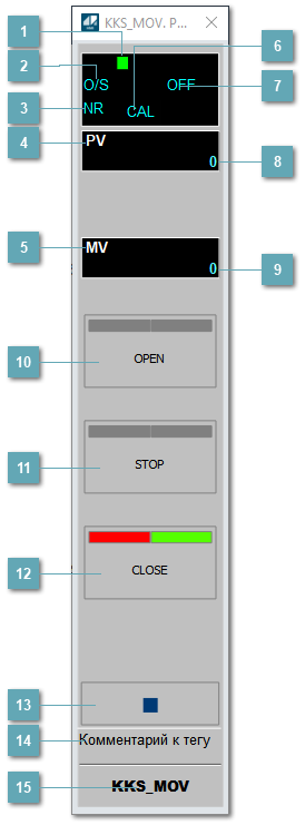 Окно Рабочее