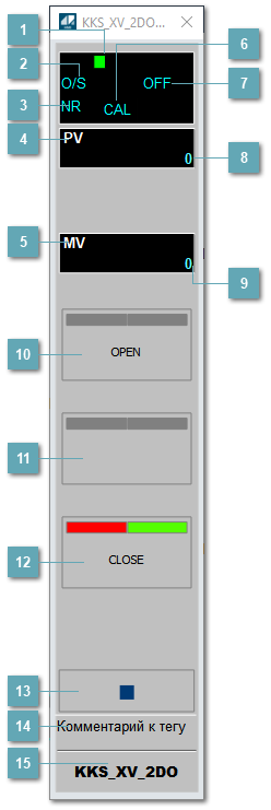 Окно Рабочее