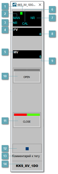 Окно Рабочее