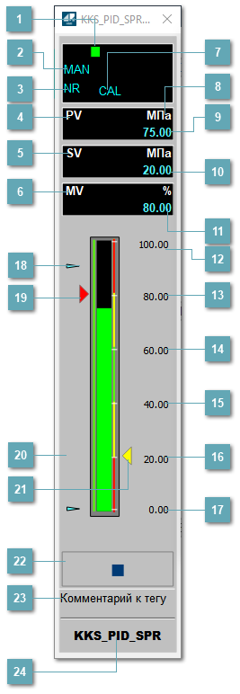 Окно Рабочее