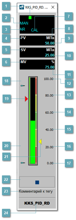 Окно Рабочее