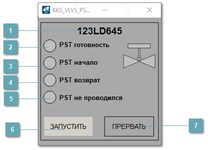 Окно состояния PST