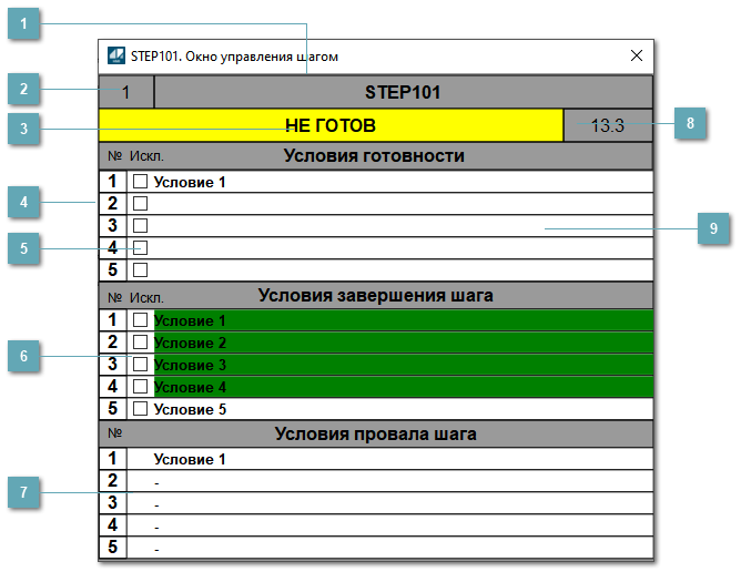 Окно управления шагом