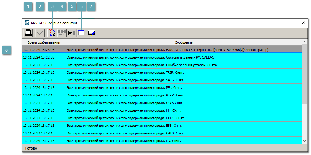 Окно Журнал событий