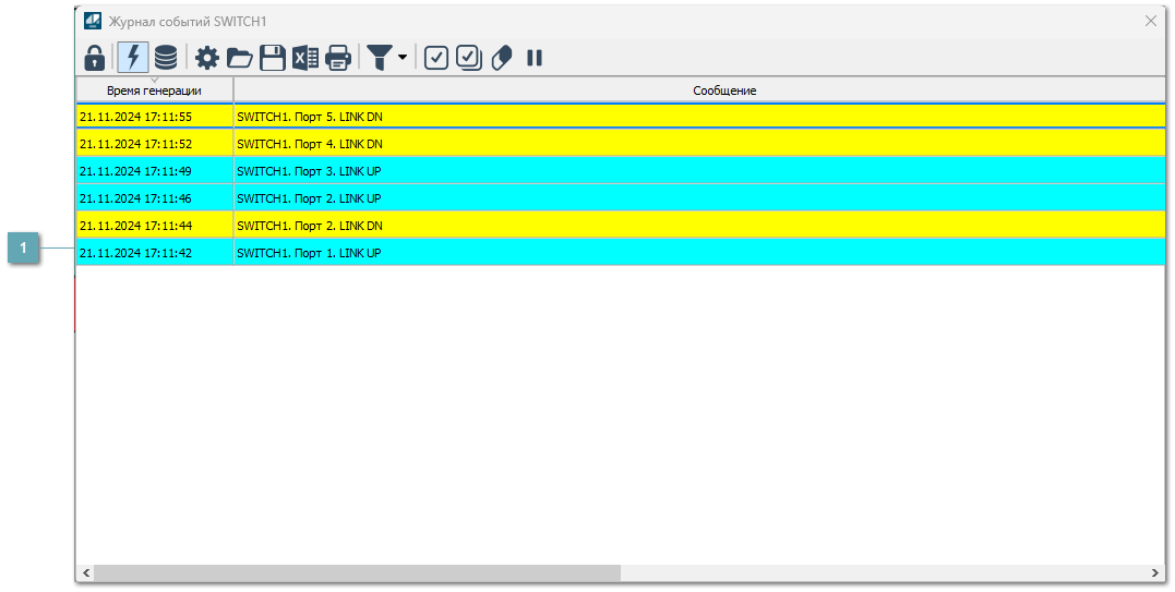 5.3.4.6. Окно Журнал событий
