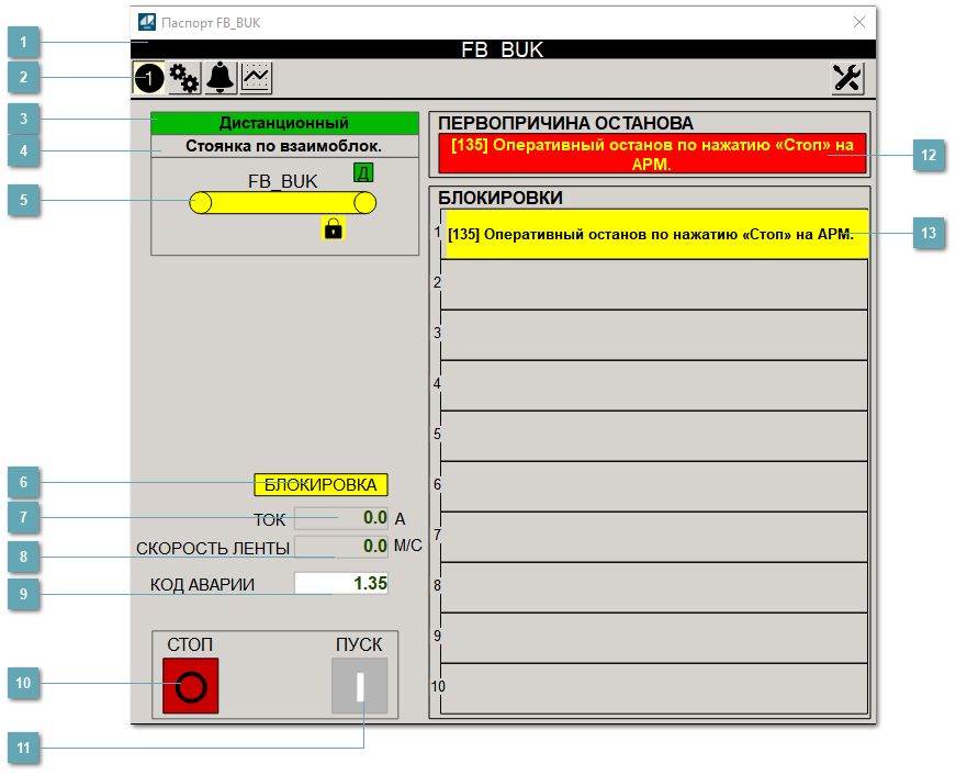 5.4.2.3.2.2.2.2. Паспорт