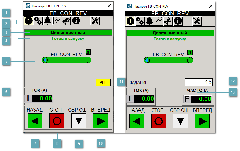 5.4.2.3.2.3.2.2. Паспорт