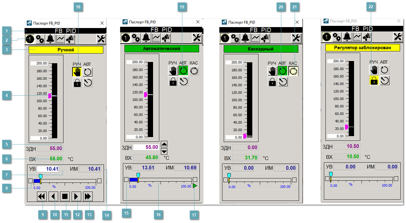 5.4.2.4.1.2.2. Паспорт