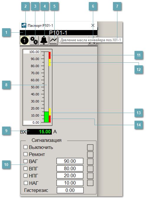 5.4.2.2.2.3.2. Паспорт