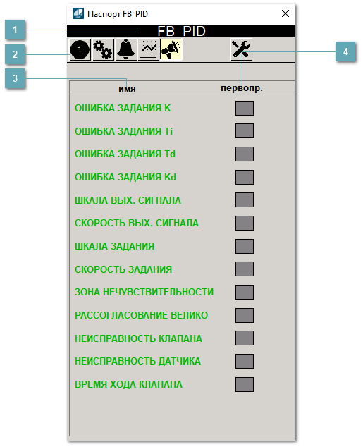 5.4.2.4.1.2.6. Первопричины