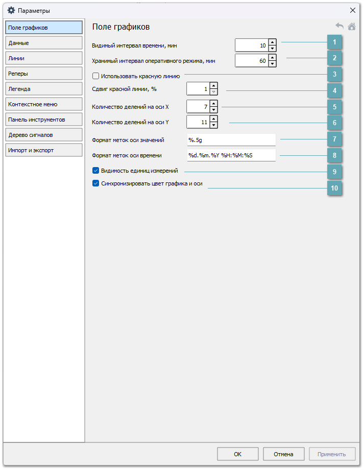 4.5.1.1.2.1.1. Поле графиков
