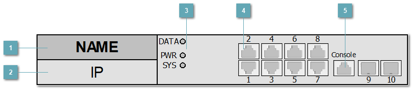 5.3.4.3.1.10. QSW_3750_10T_AC_L