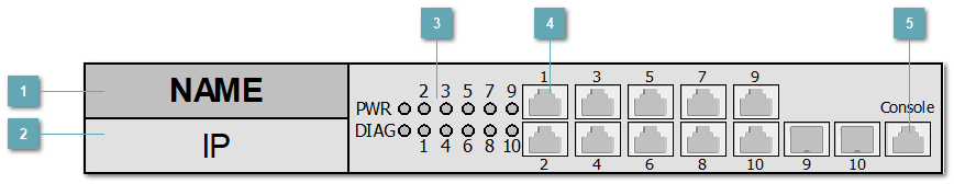 5.3.4.3.1.20. QSW_3750_10T_AC_R