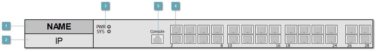 5.3.4.3.2.2. QSW_3750_28F